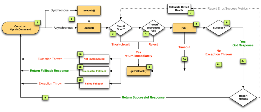 Screen Shot 2014-11-29 at 21.32.58
